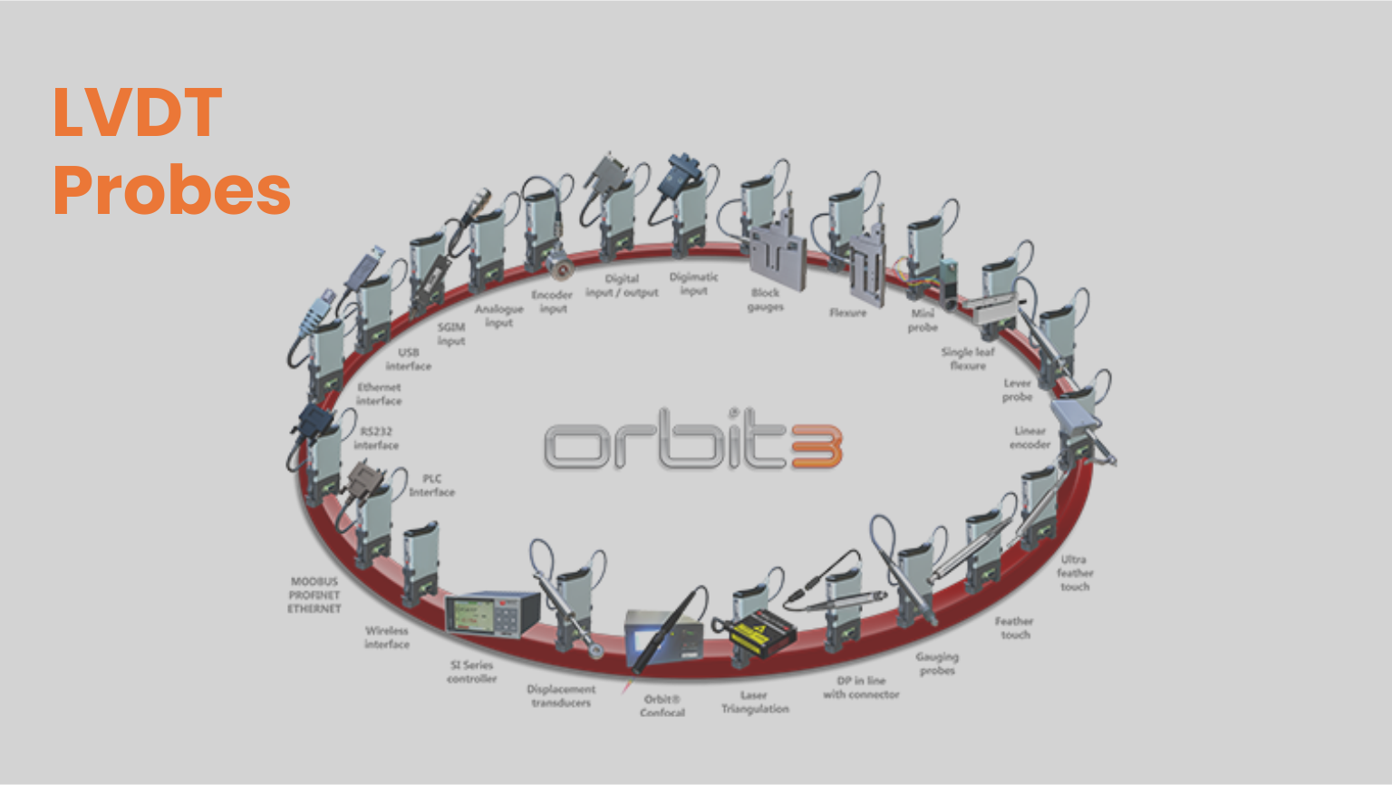 Versa Website_Our Products section image_op 01_D Demo page