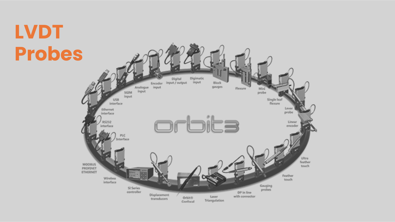 Versa Website_Our Products section image_op 02_D Demo page