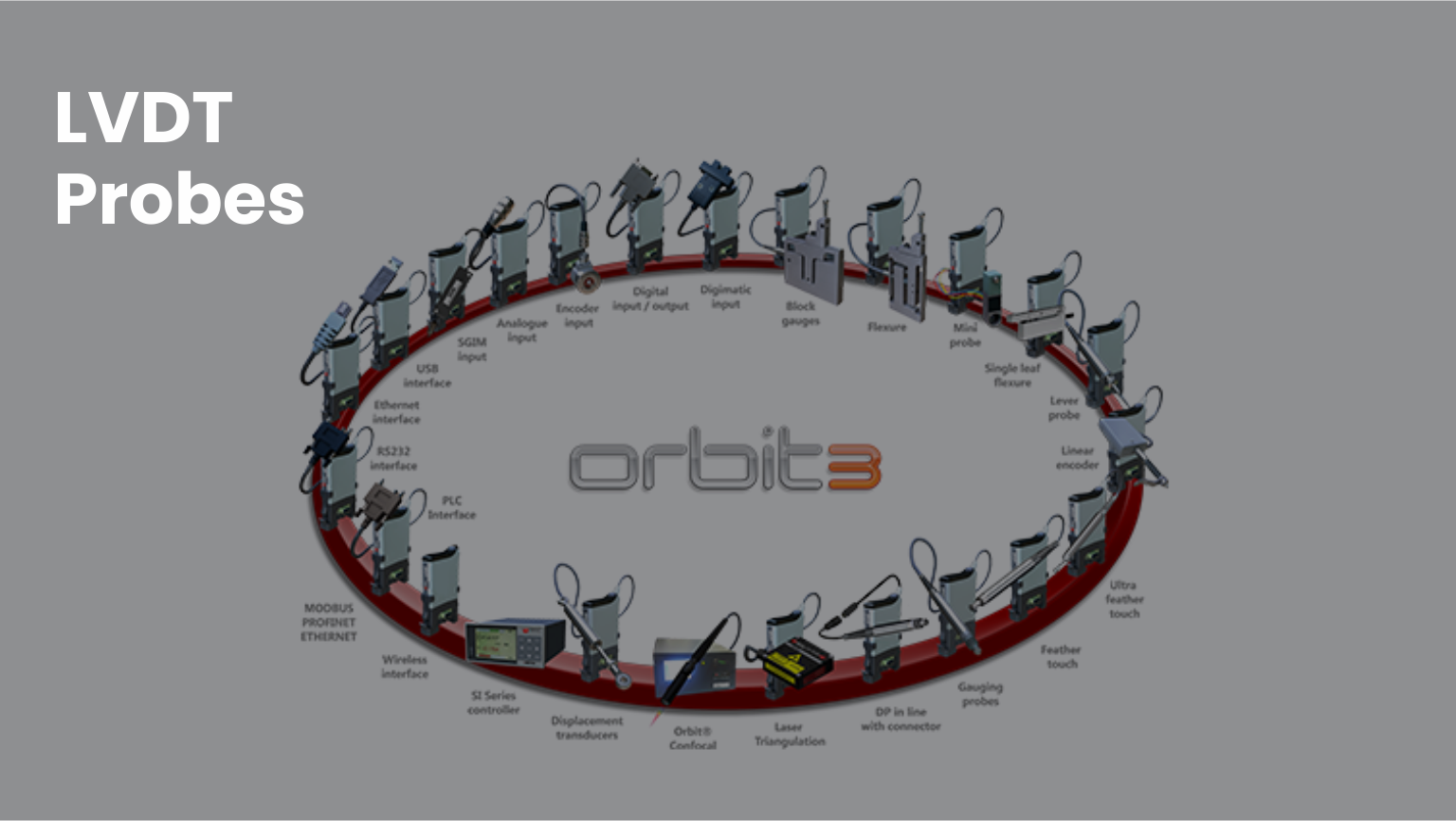 Versa Website_Our Products section image_op 03_D Demo page